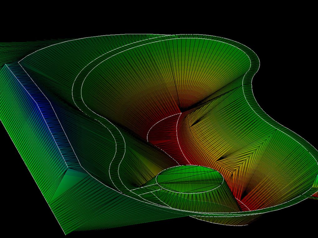 Road Construction Manitoba